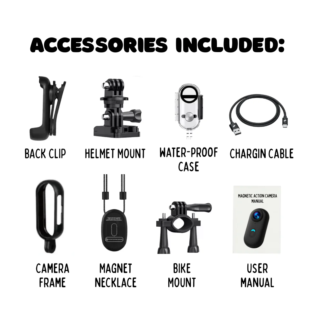 GallopGear™ Equestrian Action Camera